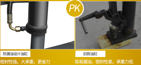 市場上決定電動搬運(yùn)車價格的兩個零部件